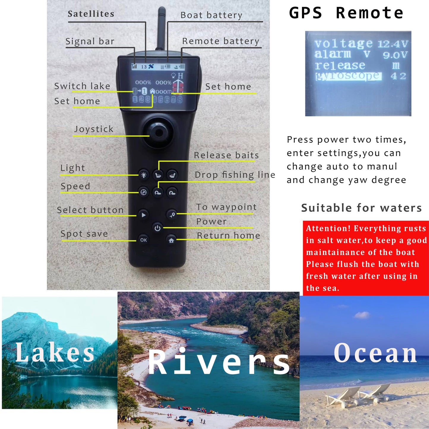 S80 Brushless Motor Super Speed Saltwater RC Fishing Bait Boat with GPS for Surf Fishing with 2 Line Releases,22,000mah Battery,IP 66 Waterproof,500M Range,5 Meters/Second