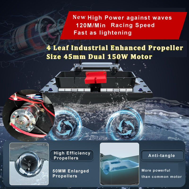CRESEA PRODUCTS High Speed Waterproof RC Fishing Bait Boat for Surf Fishing Ocean Lake Fishing, 500M Range, 4.5KG Load, Cruise Control