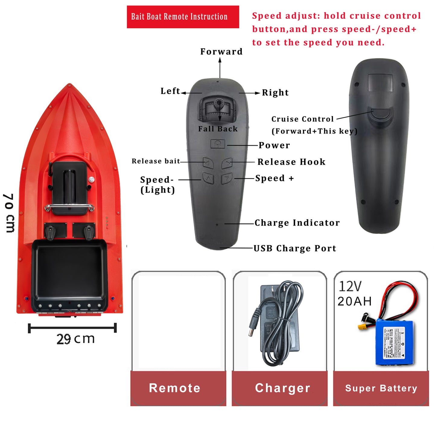 CRESEA PRODUCTS High Speed Waterproof RC Fishing Bait Boat for Surf Fishing Ocean Lake Fishing, 500M Range, 4.5KG Load, Cruise Control