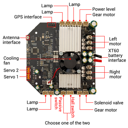 12V Brushless Motor Upgrade Replacement Kit for RC Fishing Bait Boat with GPS